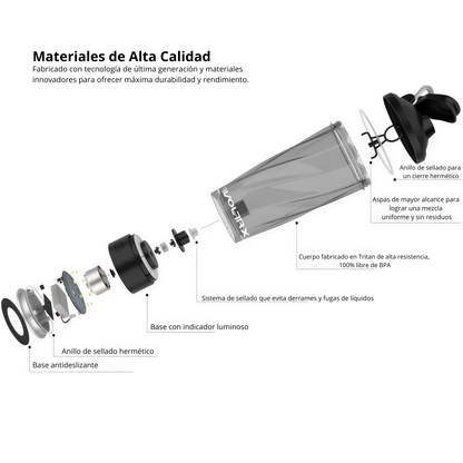 Shaker Eléctrico Premium Recargable